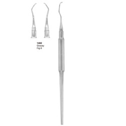 Periodontal Curettes and Filling Instruments