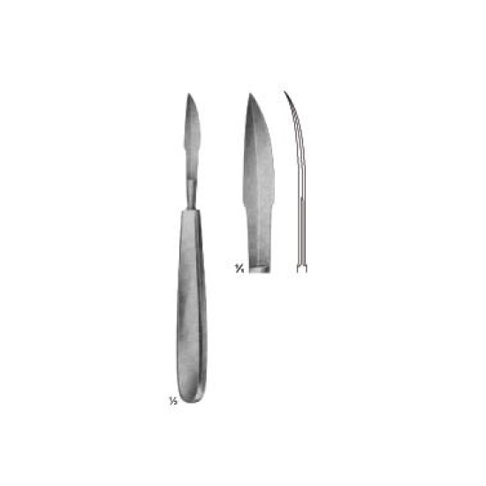 Meniscus Knives