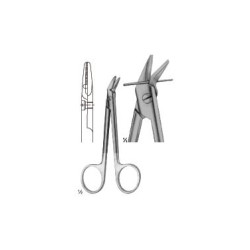 Wire Cutters and wire Cutting Scissors