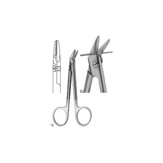 Wire Cutters and wire Cutting Scissors