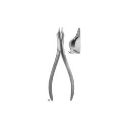 Wire Cutters and wire Cutting Scissors