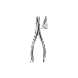 Wire Cutters and wire Cutting Scissors