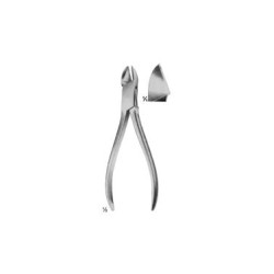 Wire Cutters and wire Cutting Scissors