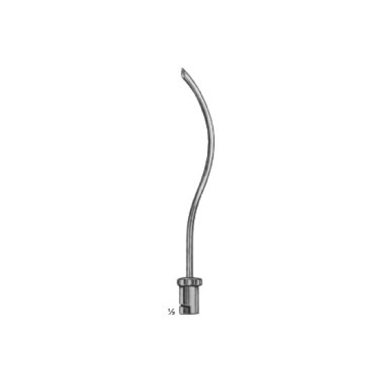 Vacuum Curettes for Aspiration Lipectomy, Suction Instuments