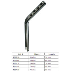 Angular Blade Plate 130o